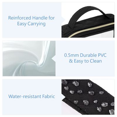 Custom Neoprene ขนาดเล็กโปร่งใส Standup Travel Storage กระเป๋าแต่งหน้า Pvc Clear Toiletry Cosmetic Black Bag